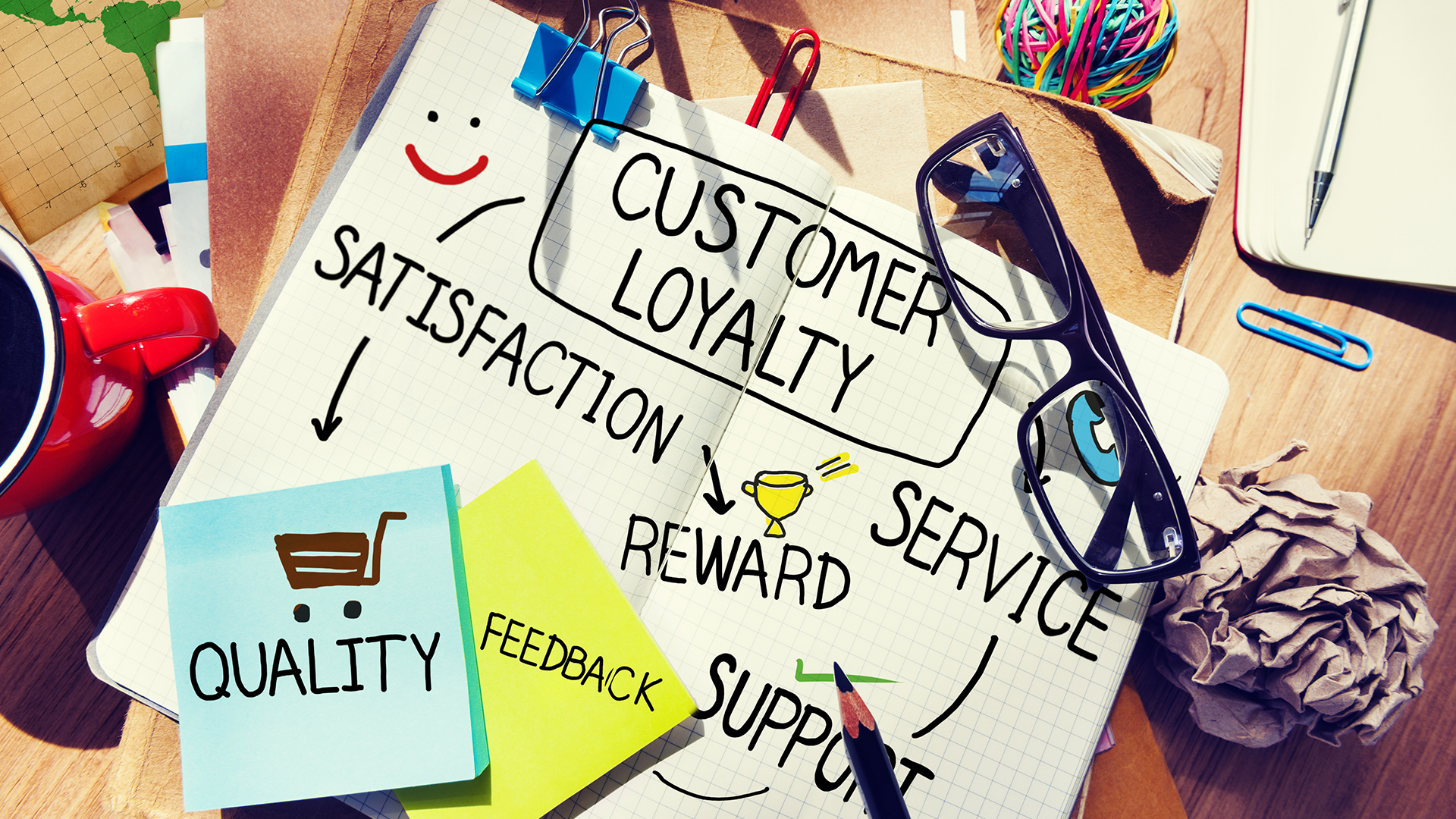 Read more about the article Loyalty Program