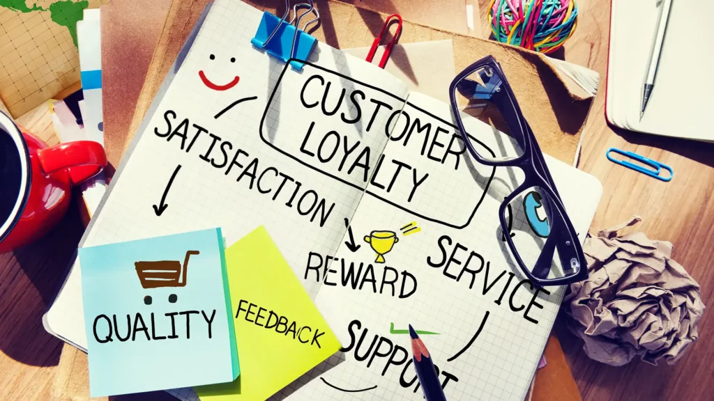 customer loyalty doodle